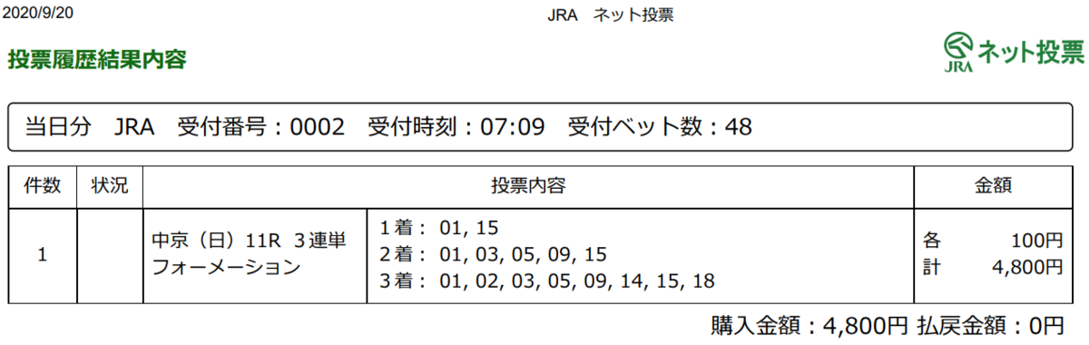 f:id:onix-oniku:20200925102634p:plain