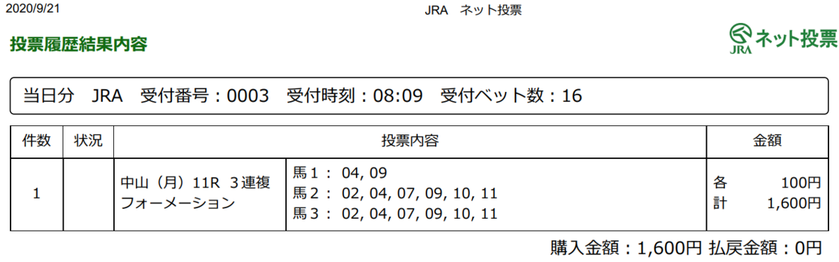 f:id:onix-oniku:20200925103419p:plain