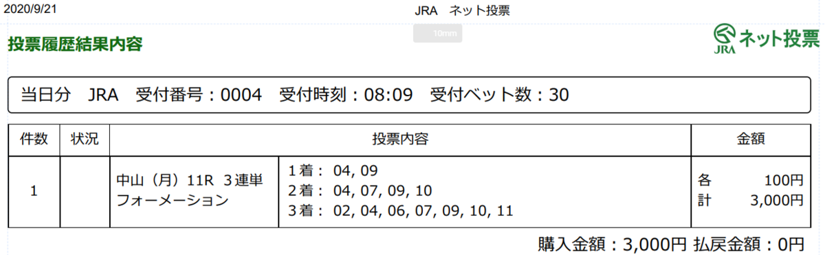 f:id:onix-oniku:20200925103432p:plain