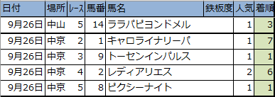 f:id:onix-oniku:20200926135524p:plain f:id:onix-oniku:20200926135524p:plain