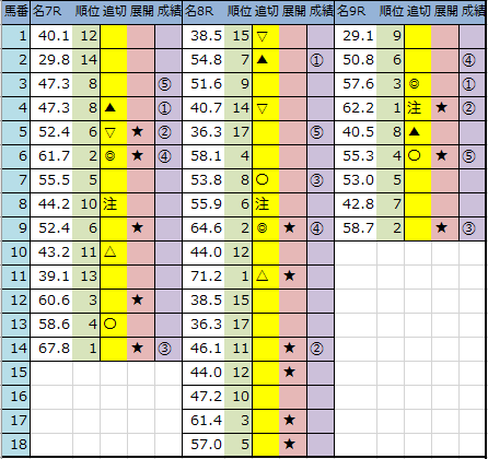 f:id:onix-oniku:20200926143611p:plain f:id:onix-oniku:20200926143611p:plain