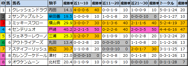 f:id:onix-oniku:20200926154135p:plain f:id:onix-oniku:20200926154135p:plain