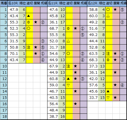 f:id:onix-oniku:20200926162250p:plain f:id:onix-oniku:20200926162250p:plain