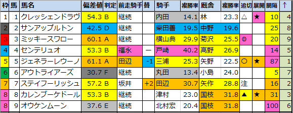 f:id:onix-oniku:20200926182123p:plain f:id:onix-oniku:20200926182123p:plain