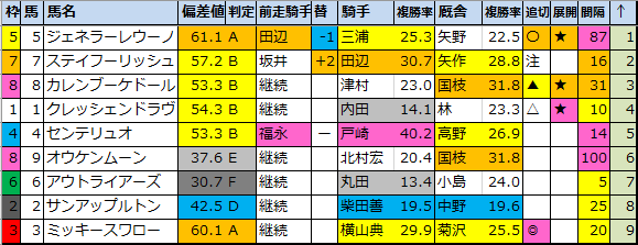 f:id:onix-oniku:20200926182735p:plain f:id:onix-oniku:20200926182735p:plain