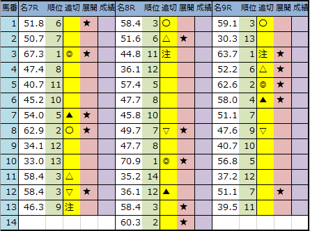 f:id:onix-oniku:20200926192904p:plain f:id:onix-oniku:20200926192904p:plain