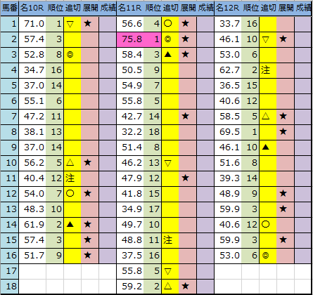 f:id:onix-oniku:20200926192933p:plain f:id:onix-oniku:20200926192933p:plain