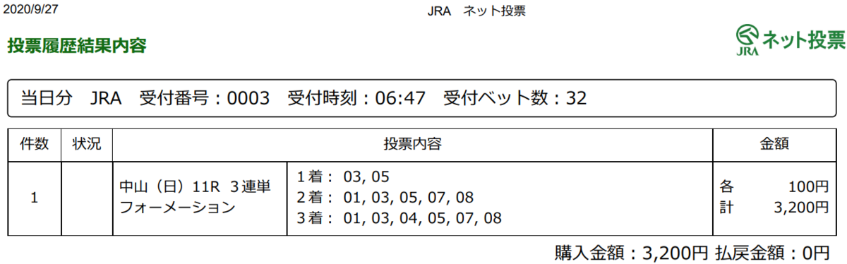 f:id:onix-oniku:20200927064836p:plain