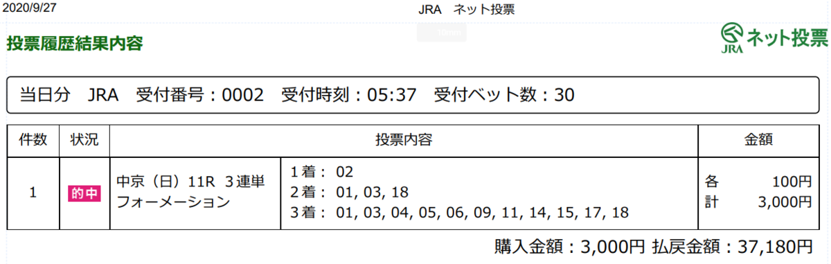 f:id:onix-oniku:20200927172518p:plain