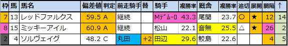 f:id:onix-oniku:20200928174554p:plain f:id:onix-oniku:20200928174554p:plain