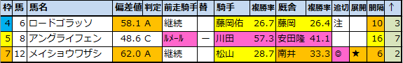 f:id:onix-oniku:20200930170702p:plain f:id:onix-oniku:20200930170702p:plain