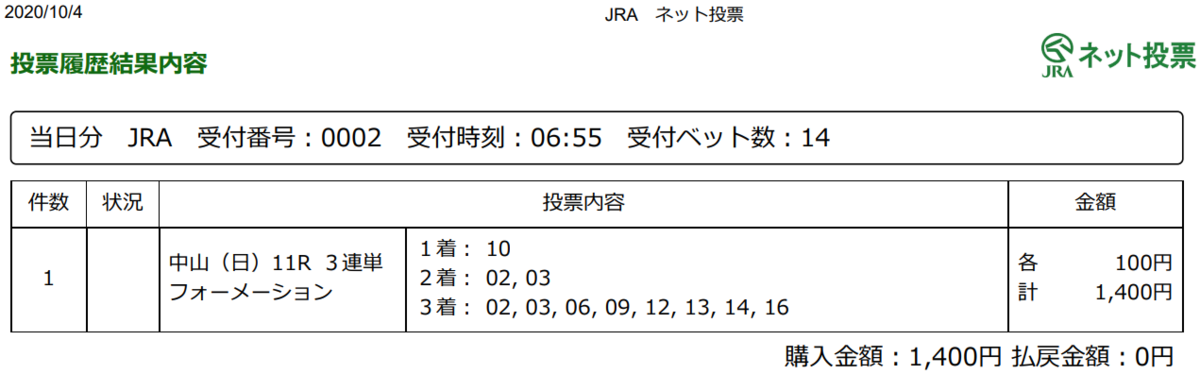 f:id:onix-oniku:20201004065648p:plain