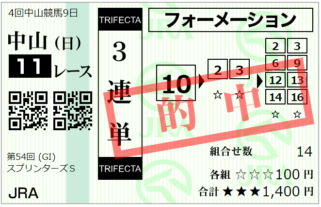 f:id:onix-oniku:20201004170313p:plain f:id:onix-oniku:20201004170313p:plain