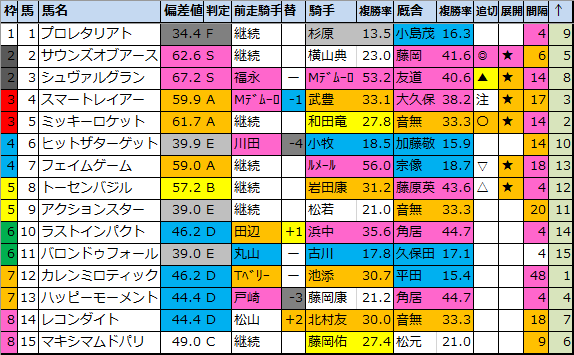 f:id:onix-oniku:20201005222320p:plain