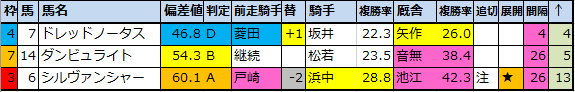 f:id:onix-oniku:20201005223325p:plain