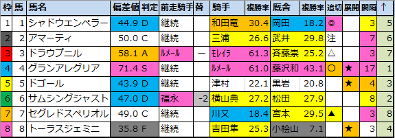 f:id:onix-oniku:20201006171204p:plain