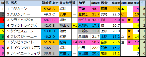 f:id:onix-oniku:20201006171417p:plain