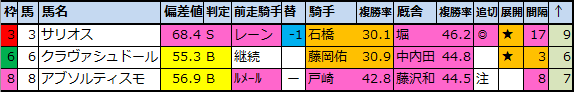 f:id:onix-oniku:20201006172809p:plain f:id:onix-oniku:20201006172809p:plain