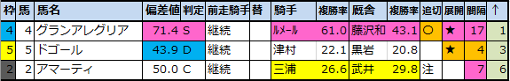 f:id:onix-oniku:20201006172911p:plain f:id:onix-oniku:20201006172911p:plain