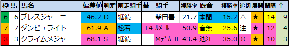 f:id:onix-oniku:20201006173021p:plain f:id:onix-oniku:20201006173021p:plain