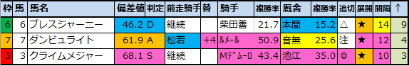 f:id:onix-oniku:20201006173021p:plain