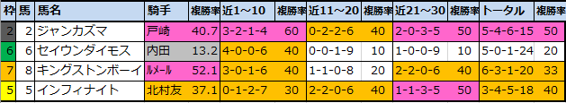 f:id:onix-oniku:20201009120525p:plain