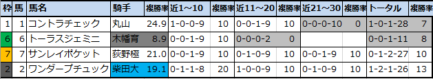 f:id:onix-oniku:20201009170659p:plain