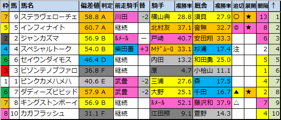 f:id:onix-oniku:20201009203050p:plain