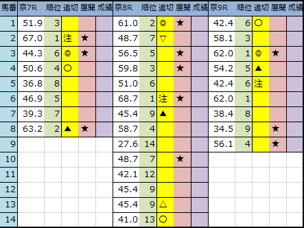 f:id:onix-oniku:20201009213504p:plain