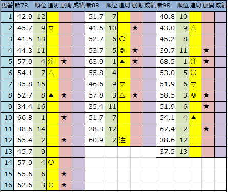 f:id:onix-oniku:20201009213613p:plain