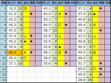 f:id:onix-oniku:20201009213712p:plain