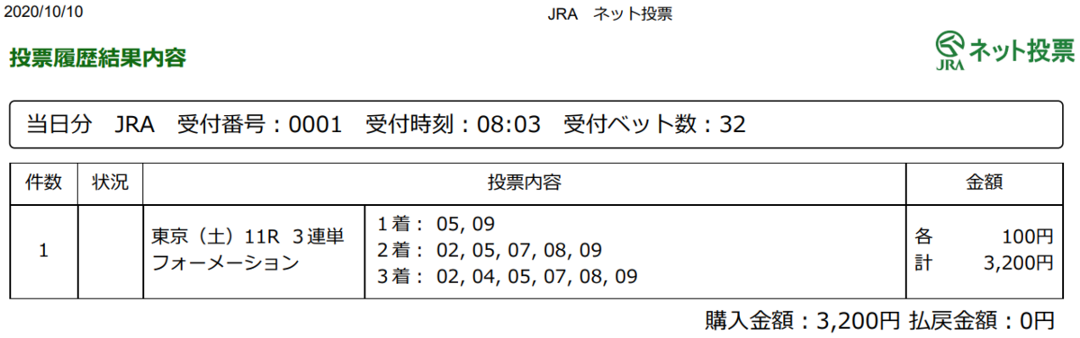 f:id:onix-oniku:20201010080424p:plain