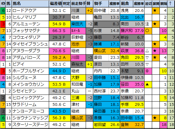 f:id:onix-oniku:20201010182451p:plain