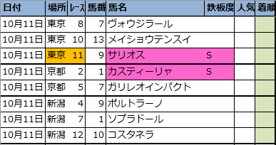 f:id:onix-oniku:20201010202914p:plain