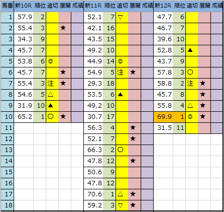 f:id:onix-oniku:20201010203451p:plain