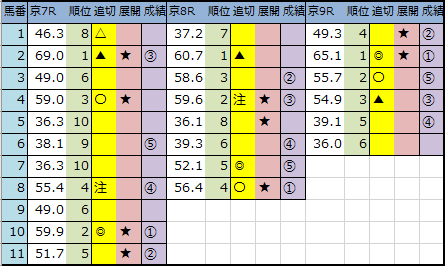 f:id:onix-oniku:20201011143445p:plain