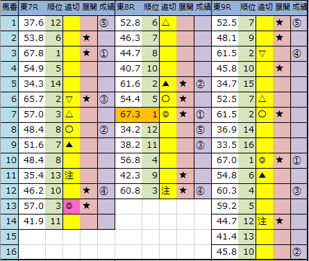 f:id:onix-oniku:20201011144647p:plain