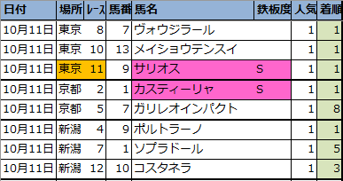 f:id:onix-oniku:20201011161838p:plain