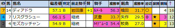 f:id:onix-oniku:20201012204924p:plain f:id:onix-oniku:20201012204924p:plain