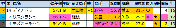 f:id:onix-oniku:20201012204924p:plain