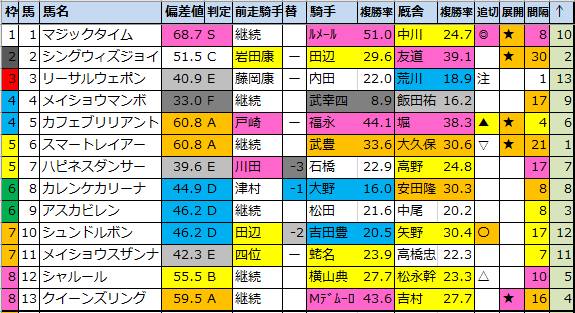 f:id:onix-oniku:20201013170728p:plain