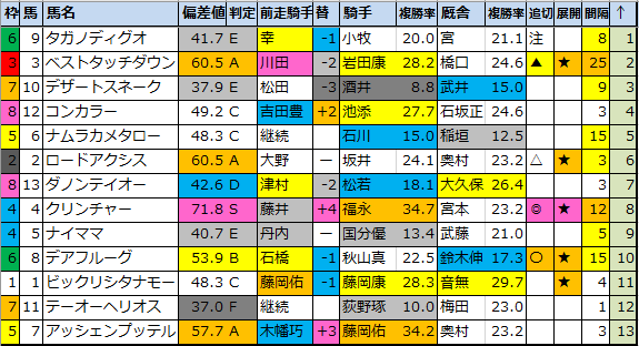 f:id:onix-oniku:20201016173655p:plain