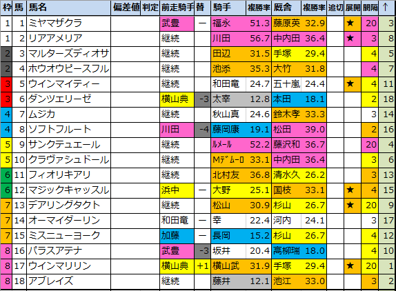 f:id:onix-oniku:20201016192415p:plain