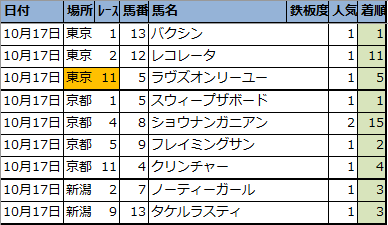 f:id:onix-oniku:20201017162720p:plain f:id:onix-oniku:20201017162720p:plain