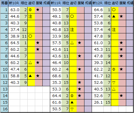 f:id:onix-oniku:20201017204145p:plain