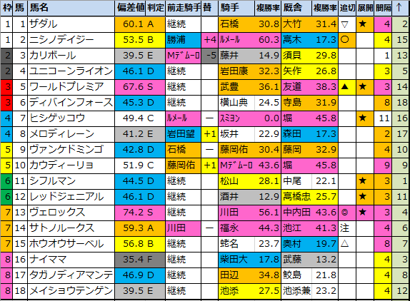 f:id:onix-oniku:20201019191015p:plain