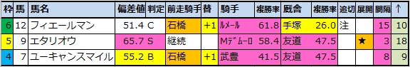 f:id:onix-oniku:20201019192539p:plain f:id:onix-oniku:20201019192539p:plain