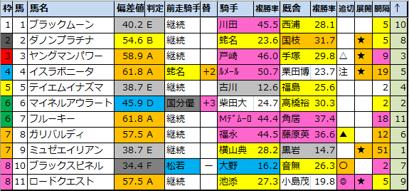 f:id:onix-oniku:20201022192005p:plain