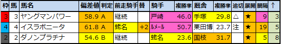 f:id:onix-oniku:20201022193118p:plain f:id:onix-oniku:20201022193118p:plain