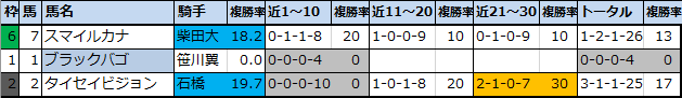 f:id:onix-oniku:20201023115404p:plain